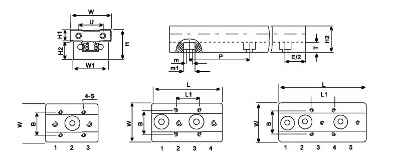 Рельсовые направляющие SNE серии SG - Схема оборудования 2
